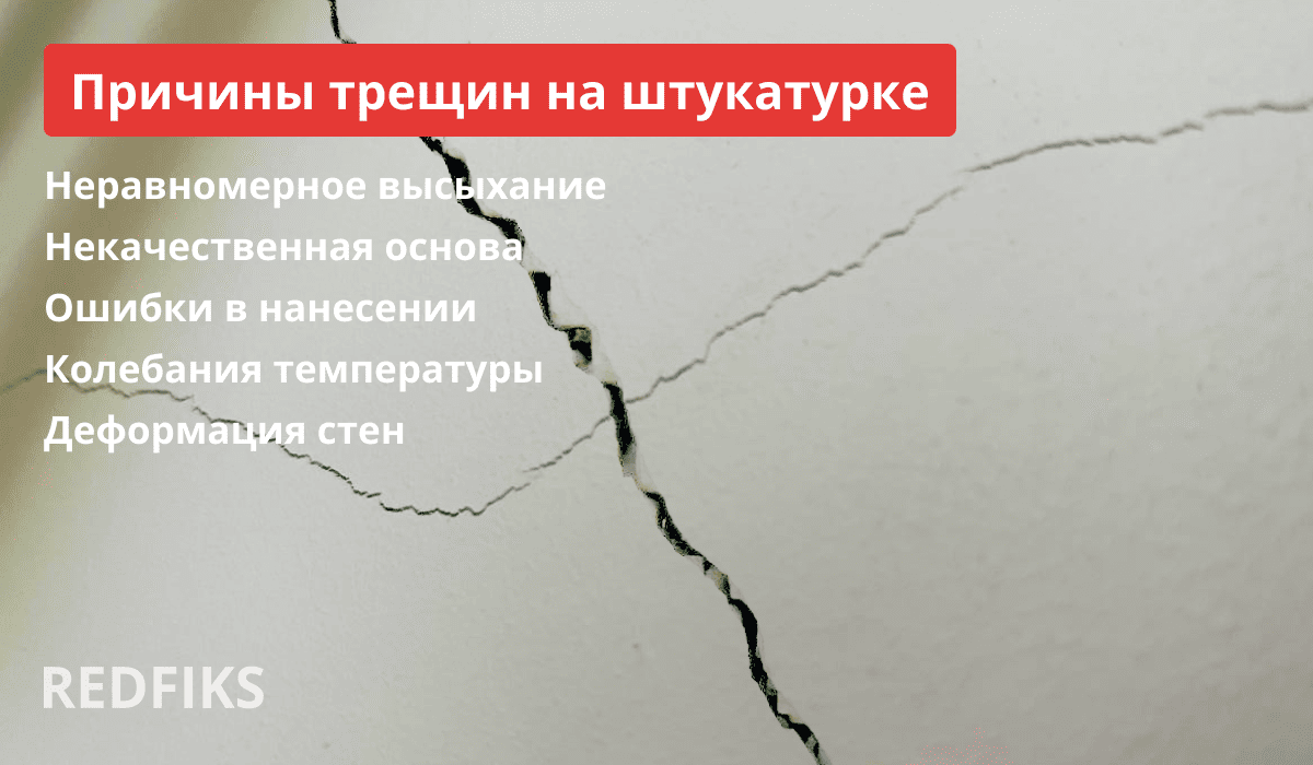 Крупный план треснувшей на стене штукатурки.